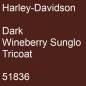 Preview: Harley-Davidson, Dark Wineberry Sunglo Tricoat, 51836.